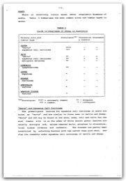 1985 Page 115